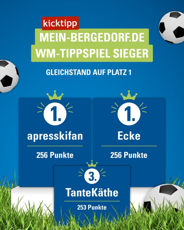 Unser WM-Tippspiel ist entschieden! ⚽️

Nach einem spannenden Turnier gibt es gleich zwei Sieger auf Platz 1:

🥇 apresskifan – 256 Punkte
🥇 Ecke – 256 Punkte
🥉 TanteKäthe – 253 Punkte

Herzlichen Glückwunsch zu dieser starken Tippleistung! 🎉 Und ein großes Dankeschön an alle, die beim mein-bergedorf.de WM-Tippspiel mitgefiebert, mitgerätselt und bis zum Schluss mitgetippt haben. 🤝

#meinbergedorf #bergedorf #wmtippspiel #kicktipp #fußball #tippspiel #gewinner #bergendorferleben
